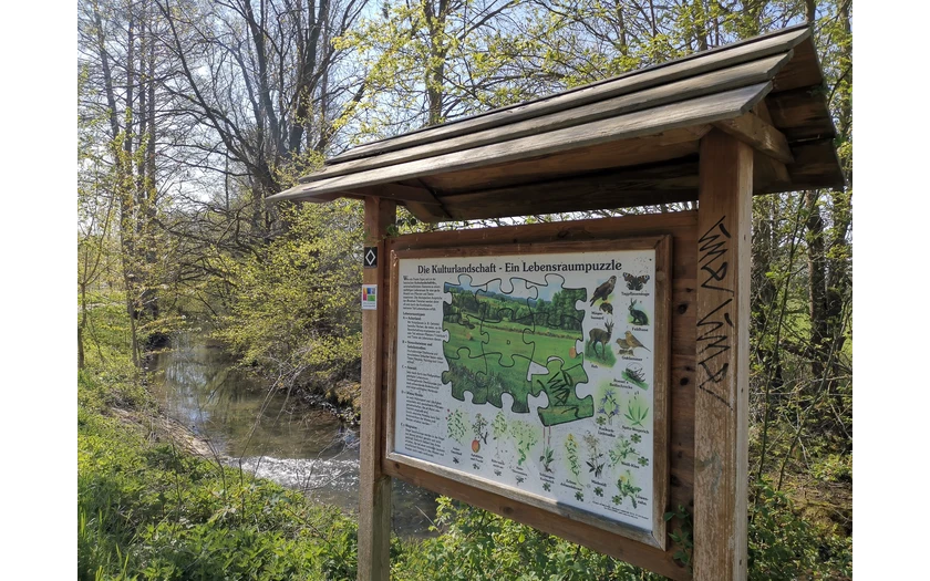 Eine der Infotafeln im Naturschutzgebiet Rosenau.