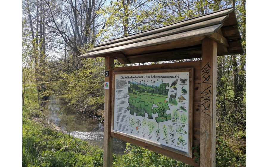 Eine der Infotafeln im Naturschutzgebiet Rosenau.