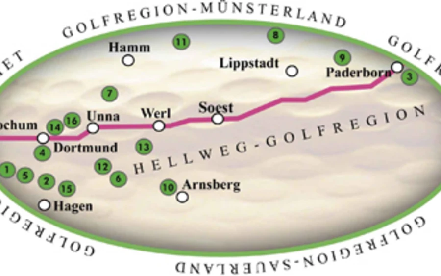 Eine Region mit einer so vielfältigen Landschaft wie die Hellweg-Region bietet ideale Voraussetzungen für eine Vielzahl von Golfplätzen mit ganz unterschiedlichem Charakter. So ist es nicht weiter verwunderlich, dass es hier heute fast 20 überaus vielfältige und abwechselungsreiche Golfanlagen gibt.
