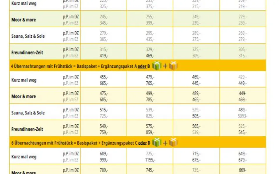 Preisübersicht Pauschalarrangements