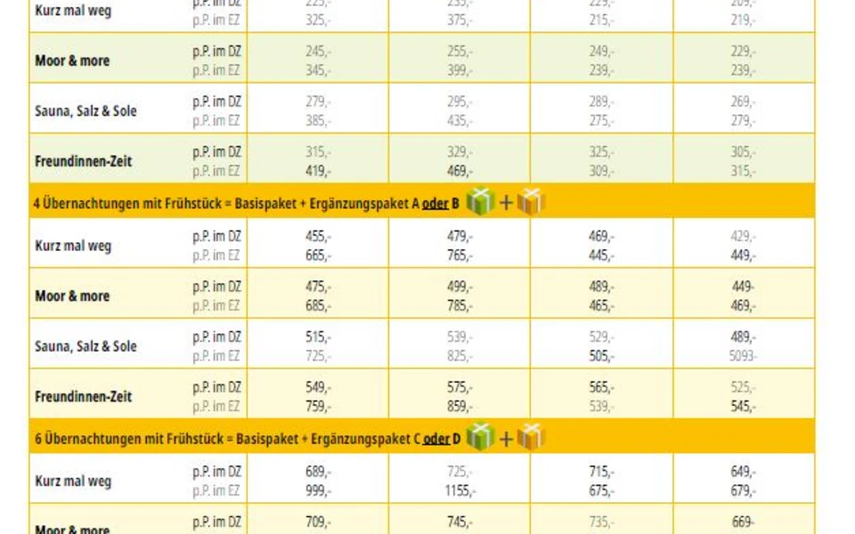 Preisübersicht Pauschalarrangements