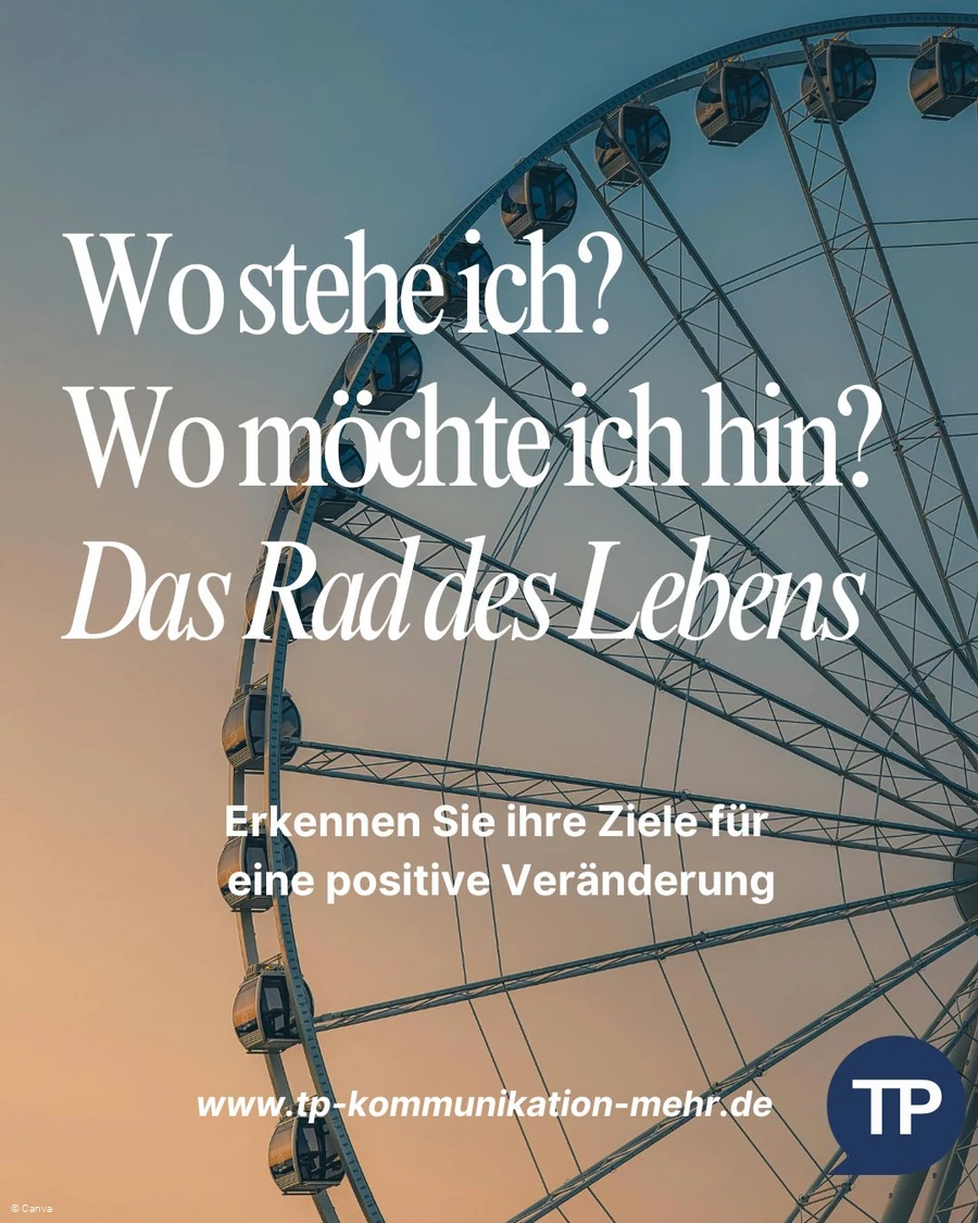 Wo stehe ich - 19.03.2026