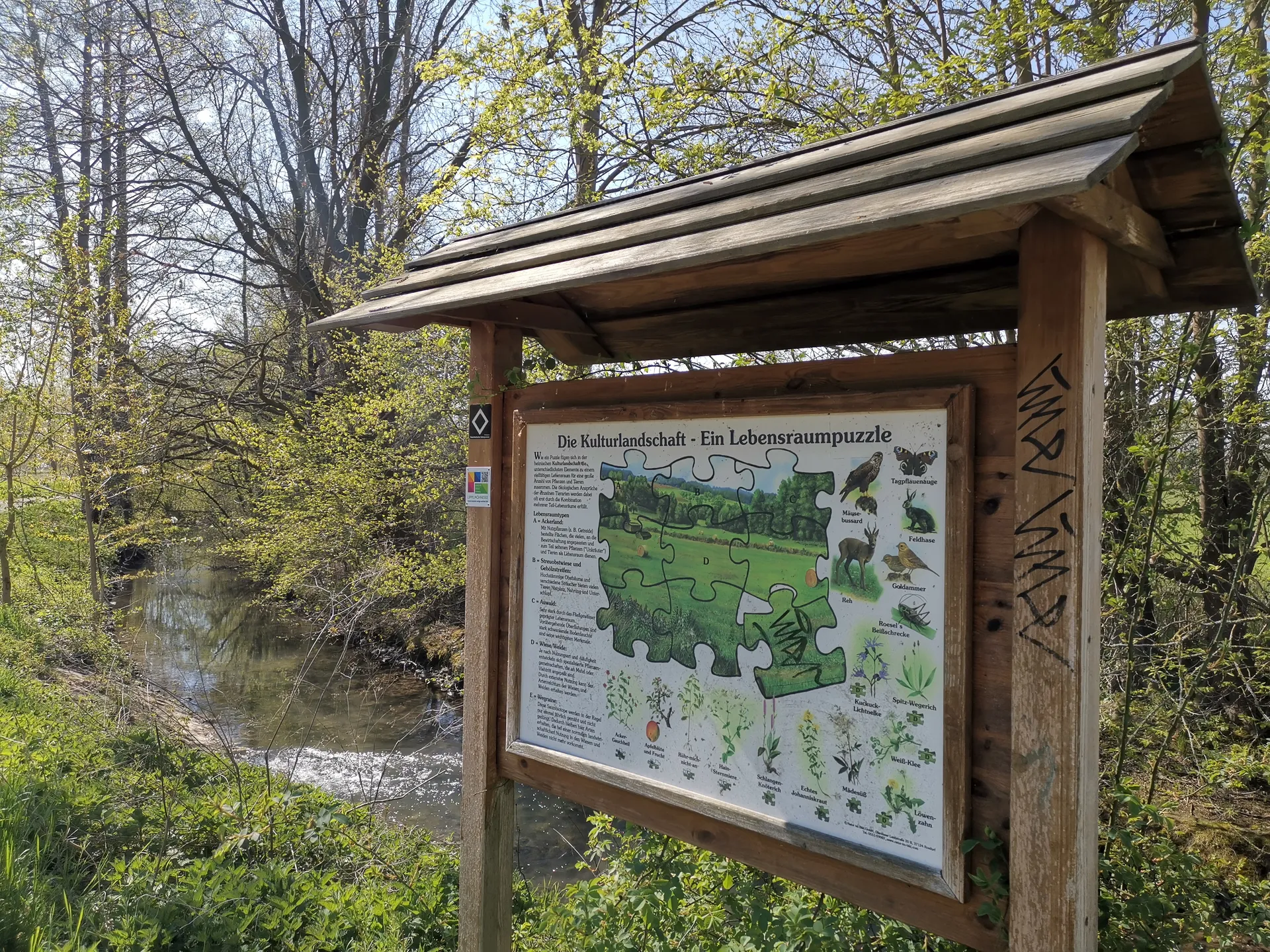 Eine der Infotafeln im Naturschutzgebiet Rosenau.