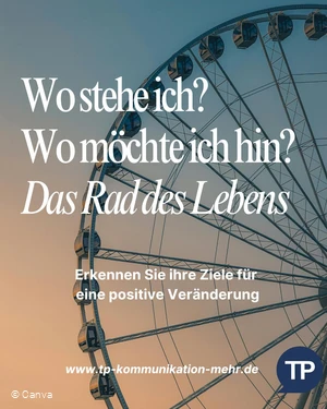 Wo stehe ich - 19.03.2026